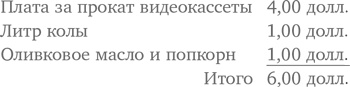 Десять главных правил для начинающего инвестора