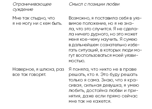 Детокс души и тела. Как избавиться от эмоционального мусора и устранить причины болезней Детокс души и тела. Как избавиться от эмоционального мусора и устранить причины болезней