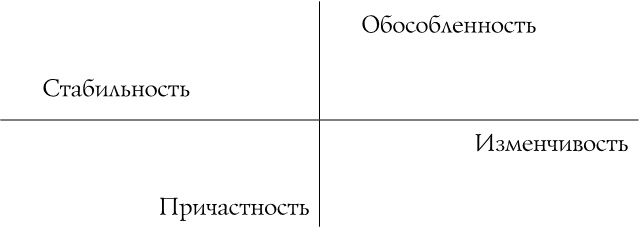 Источник красивых решений. Как жить, чтобы было хорошо сейчас, потом и всегда Источник красивых решений. Как жить, чтобы было хорошо сейчас, потом и всегда