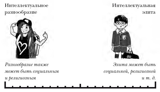 Школа. всё получится! Навигатор для родителей от детского психолога Школа. всё получится! Навигатор для родителей от детского психолога