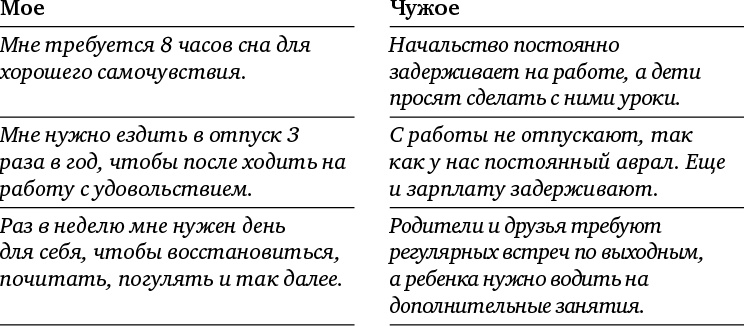 Жизнь как игра. Как пройти самый сложный уровень и обойти все ловушки на пути к своим целям Жизнь как игра. Как пройти самый сложный уровень и обойти все ловушки на пути к своим целям