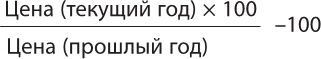Денежный поток в кармане Денежный поток в кармане