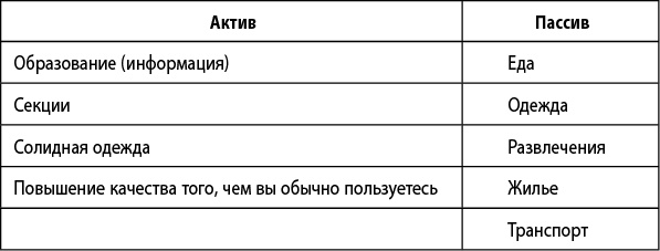 Денежный поток в кармане Денежный поток в кармане