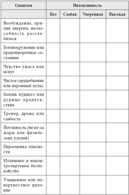 Не позволяйте тревоге рулить вашей жизнью. Наука управления эмоциями и осознанность для преодоления страха и беспокойства Не позволяйте тревоге рулить вашей жизнью. Наука управления эмоциями и осознанность для преодоления страха и беспокойства