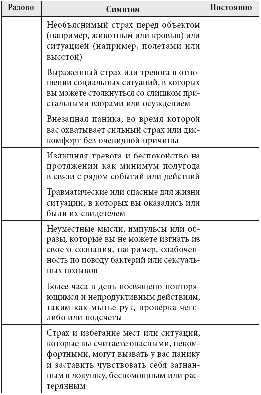 Не позволяйте тревоге рулить вашей жизнью. Наука управления эмоциями и осознанность для преодоления страха и беспокойства Не позволяйте тревоге рулить вашей жизнью. Наука управления эмоциями и осознанность для преодоления страха и беспокойства