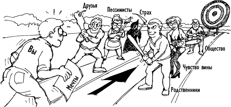Ответ. Проверенная методика достижения недостижимого Ответ. Проверенная методика достижения недостижимого