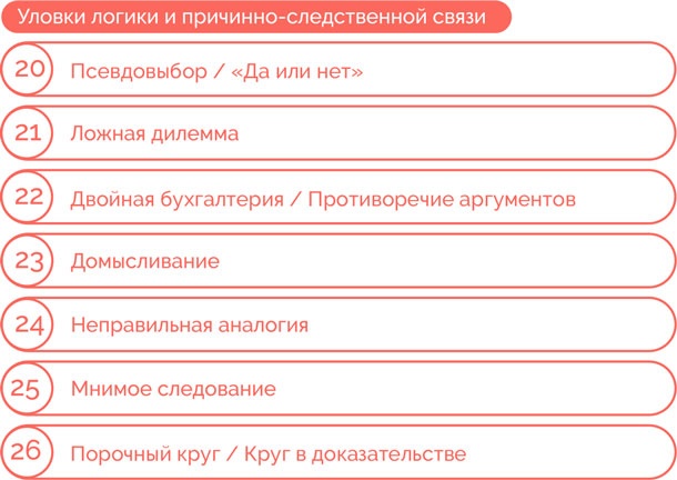 Я манипулирую тобой. Методы противодействия скрытому влиянию Я манипулирую тобой. Методы противодействия скрытому влиянию