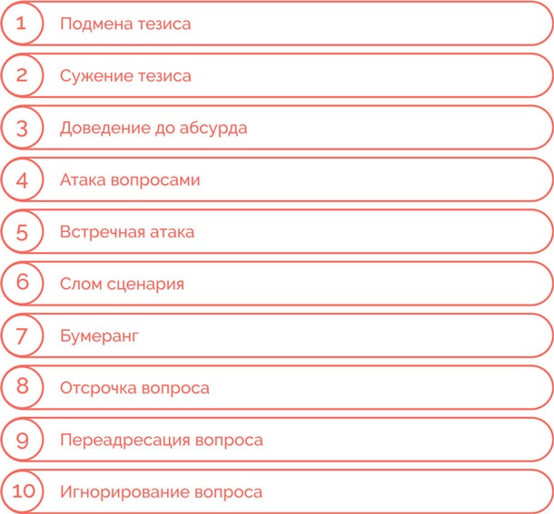 Я манипулирую тобой. Методы противодействия скрытому влиянию Я манипулирую тобой. Методы противодействия скрытому влиянию