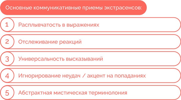 Я манипулирую тобой. Методы противодействия скрытому влиянию Я манипулирую тобой. Методы противодействия скрытому влиянию