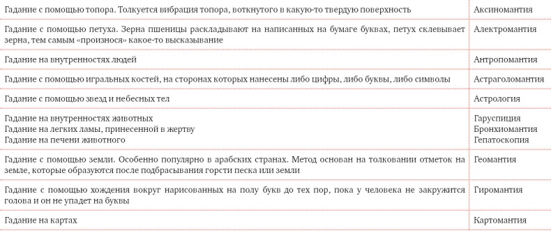 Я манипулирую тобой. Методы противодействия скрытому влиянию Я манипулирую тобой. Методы противодействия скрытому влиянию