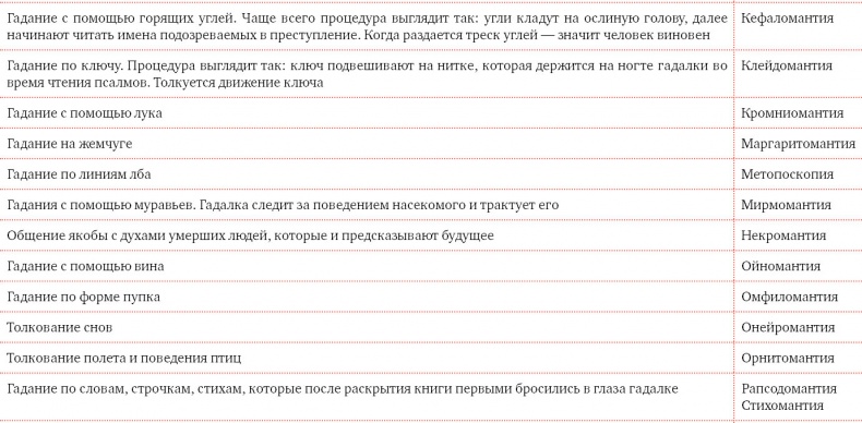 Я манипулирую тобой. Методы противодействия скрытому влиянию Я манипулирую тобой. Методы противодействия скрытому влиянию