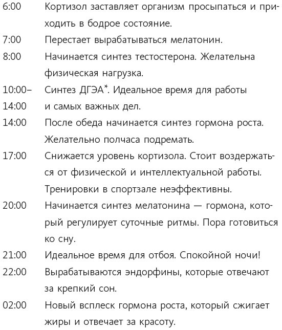Будет сделано! Как жить, чтобы цели достигались Будет сделано! Как жить, чтобы цели достигались