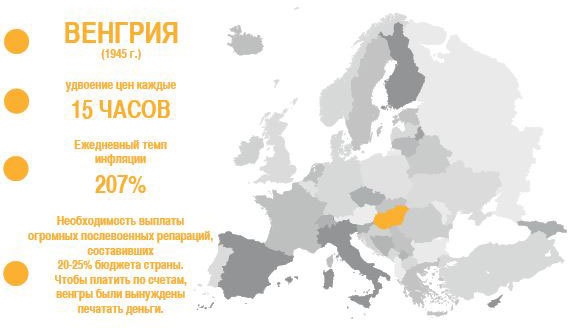 История человечества в великих документах История человечества в великих документах
