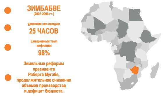История человечества в великих документах История человечества в великих документах