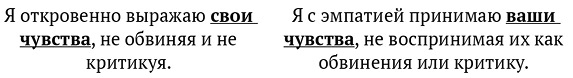 Язык жизни. Ненасильственное общение Язык жизни. Ненасильственное общение