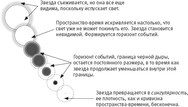 Стивен Хокинг. Непобедимый разум Стивен Хокинг. Непобедимый разум