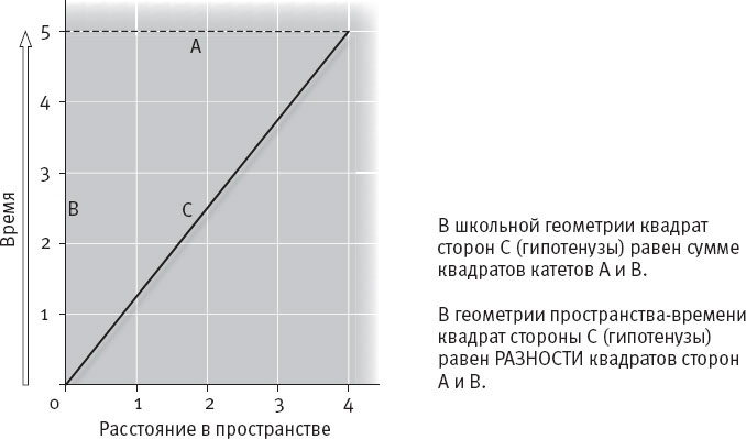 Стивен Хокинг. Непобедимый разум Стивен Хокинг. Непобедимый разум