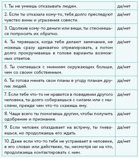 Ты – сама себе психолог Ты – сама себе психолог