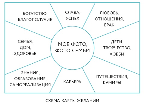Ты – сама себе психолог Ты – сама себе психолог