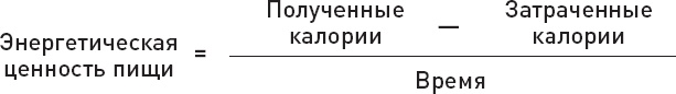 Голодный мозг. Как перехитрить инстинкты, которые заставляют нас переедать Голодный мозг. Как перехитрить инстинкты, которые заставляют нас переедать