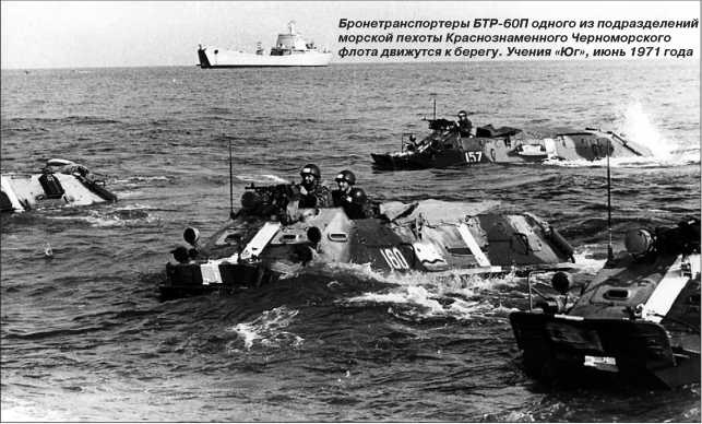 Русские бронетранспортеры Русские бронетранспортеры