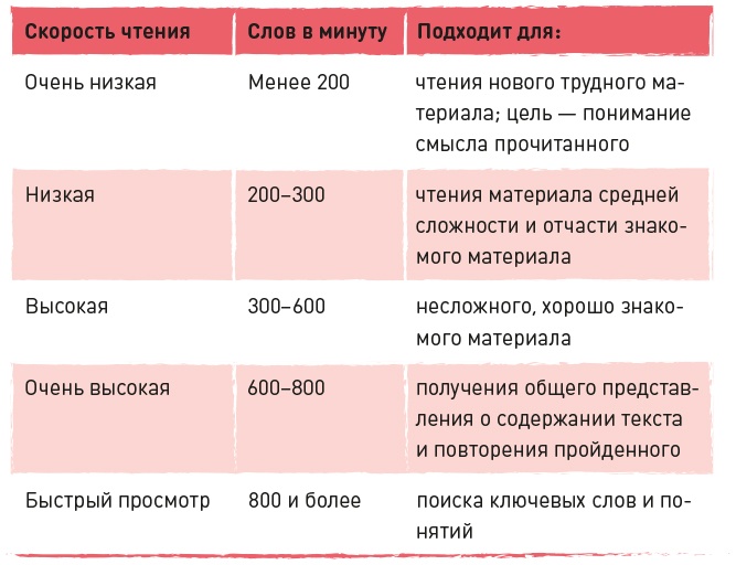 Суперстудент Суперстудент