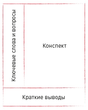 Суперстудент Суперстудент