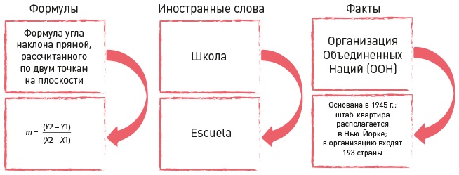 Суперстудент Суперстудент