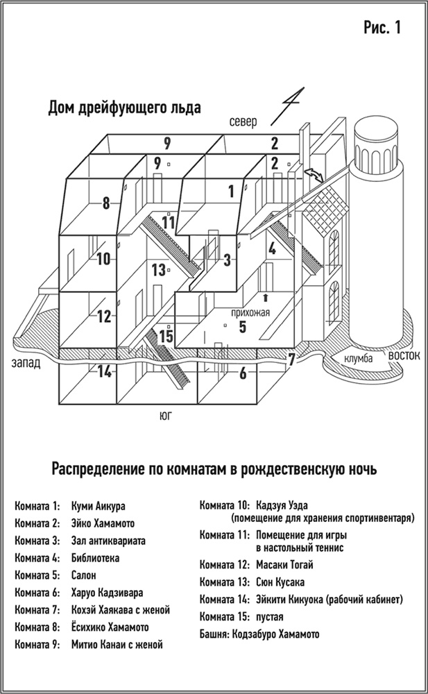 Дом кривых стен Дом кривых стен