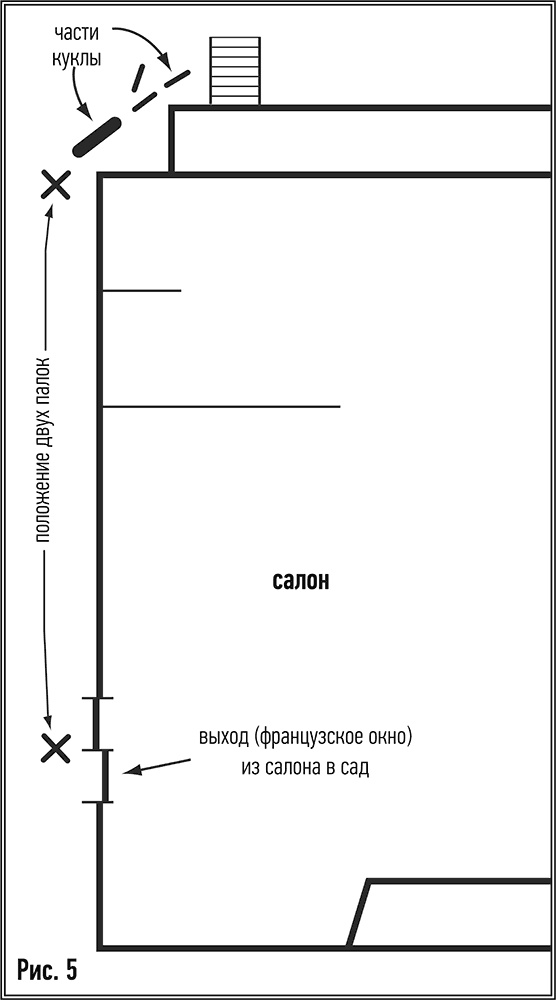 Дом кривых стен Дом кривых стен