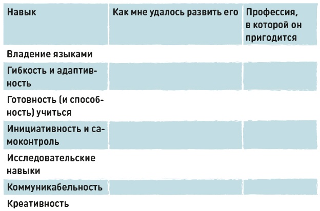 Вы приняты! Вы приняты!