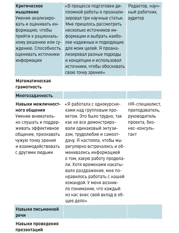 Вы приняты! Вы приняты!
