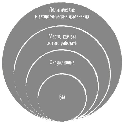 Вы приняты! Вы приняты!