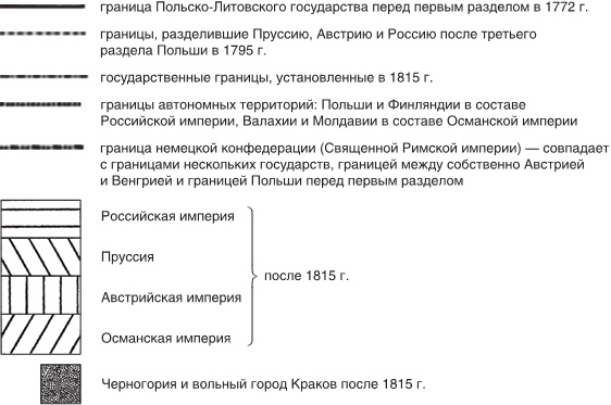История Центральной Европы с древних времен до ХХ века