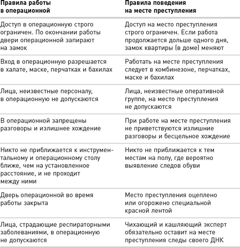 Наука раскрытия преступлений Наука раскрытия преступлений