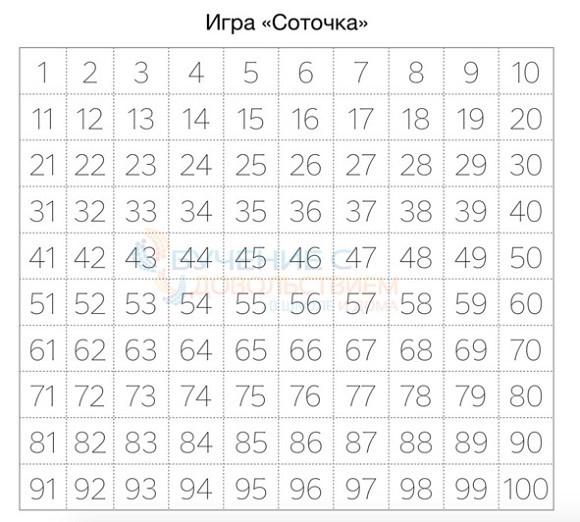 25 техник эффективного обучения для интересного изучения математики с ребенком
