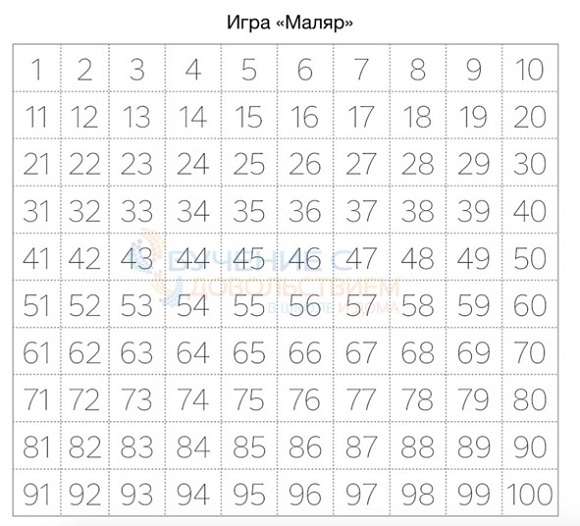 25 техник эффективного обучения для интересного изучения математики с ребенком