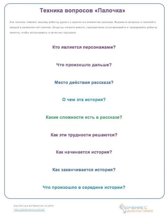 Техники эффективного обучения от А до Я. Энциклопедия для родителей