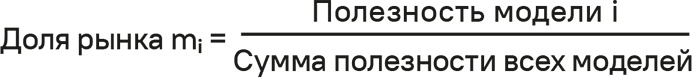 Прайс-менеджмент Прайс-менеджмент
