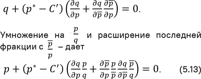 Прайс-менеджмент Прайс-менеджмент