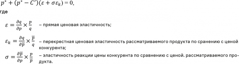Прайс-менеджмент Прайс-менеджмент