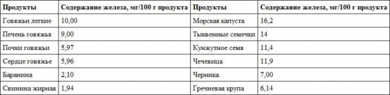 Предрассудки о здоровье. Жить надо с умом и правильно Предрассудки о здоровье. Жить надо с умом и правильно