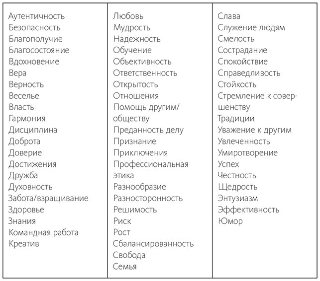 Вдохновляющий лидер Вдохновляющий лидер