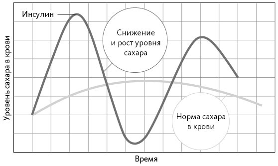 Вдохновляющий лидер Вдохновляющий лидер