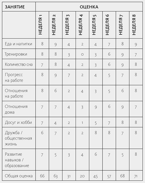 Вдохновляющий лидер Вдохновляющий лидер