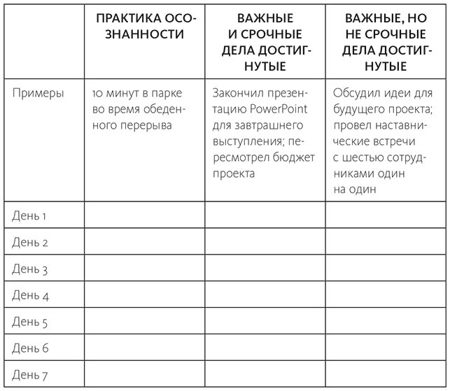 Вдохновляющий лидер Вдохновляющий лидер