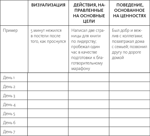 Вдохновляющий лидер Вдохновляющий лидер