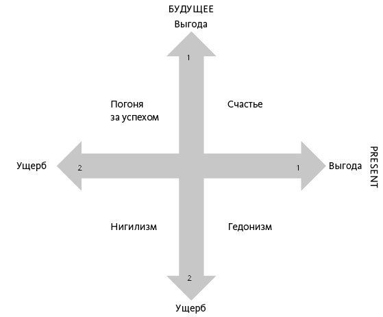 Вдохновляющий лидер Вдохновляющий лидер