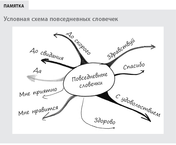 Воспитывать, не повышая голоса. Как вернуть себе спокойствие, а детям – детство