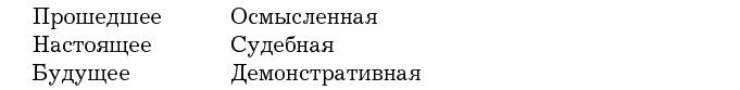 Убеди меня, если сможешь. Приемы успешных переговоров от Фрейда до Трампа Убеди меня, если сможешь. Приемы успешных переговоров от Фрейда до Трампа